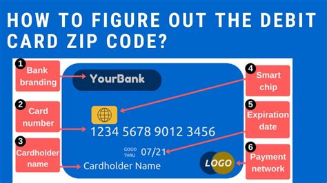 How to find the zip code on a credit card .